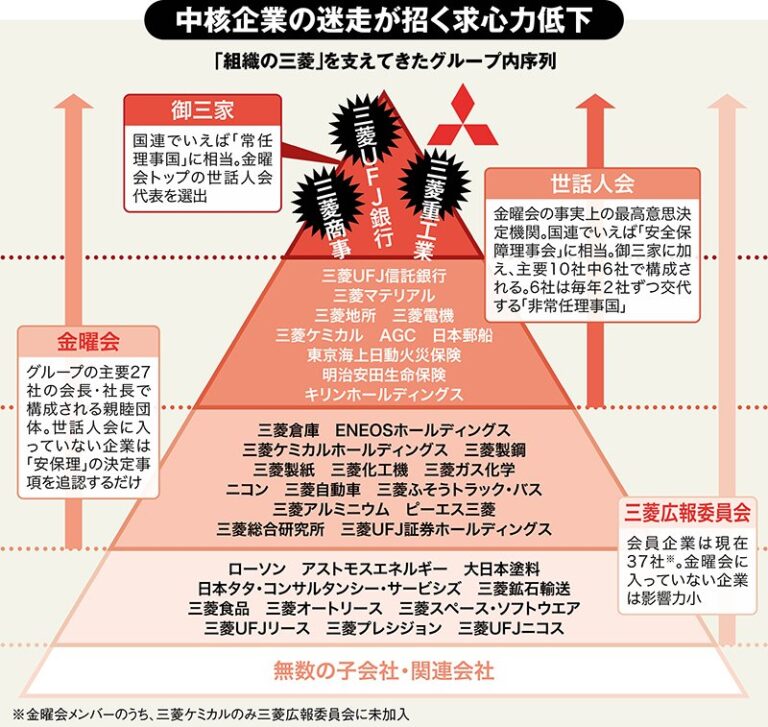 三菱ケミカルというサスティナブルな会社w デリカD5 ジャスパーを乗りまくるブログ 三菱ケミカルというサスティナブルな会社w デリカD5 ジャスパーを乗りまくるブログ